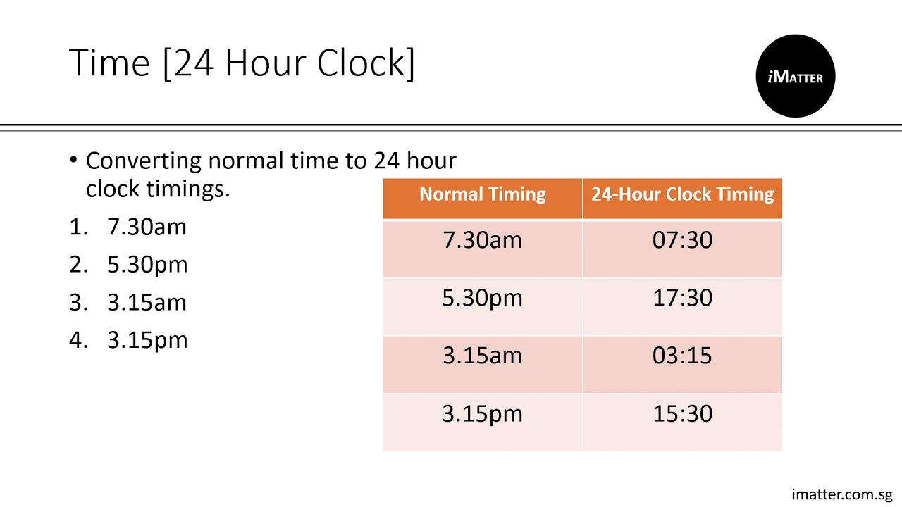 Primary 4 Mathematics Revision: Numbers, Fractions, Decimals, Time, Geometry, Area & Perimeter