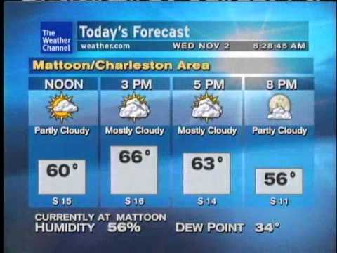 WeatherSTAR XL: Breakthrough - Ryan Farish