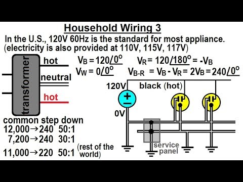 Electrical Engineering Ch 13 3 Phase Circuit 1 of 53 What is a 3 Phase Circuit