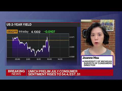 インフレ懸念はあるものの、消費者の信頼感は高まっているとスー氏 (Consumers More Confident, But Fear Inflation, Hsu Says)