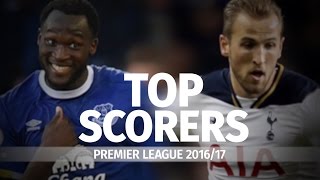Who Is The Current Premier League Top Scorer? - YouTube