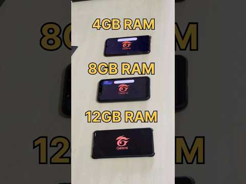 4GB RAM vs 8GB RAM vs 12GB RAM - FREEFIRE TEST #freefire #pocox6pro #iphone15 #shorts