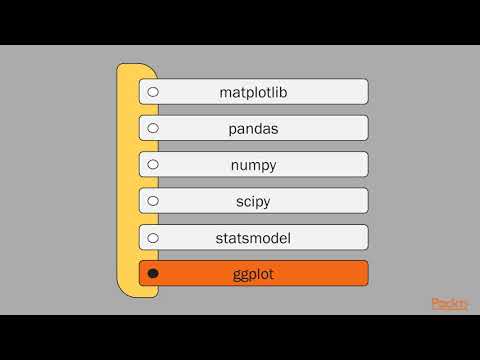 Data Visualization in Python by Examples The Course Overview| packtpub com