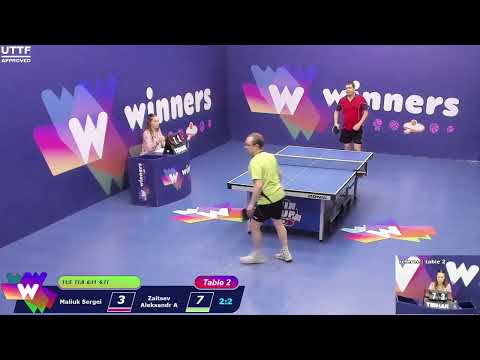 WINners CUP table 2  11.01 Maliuk Sergei - Zaitsev Aleksandr A   18:00