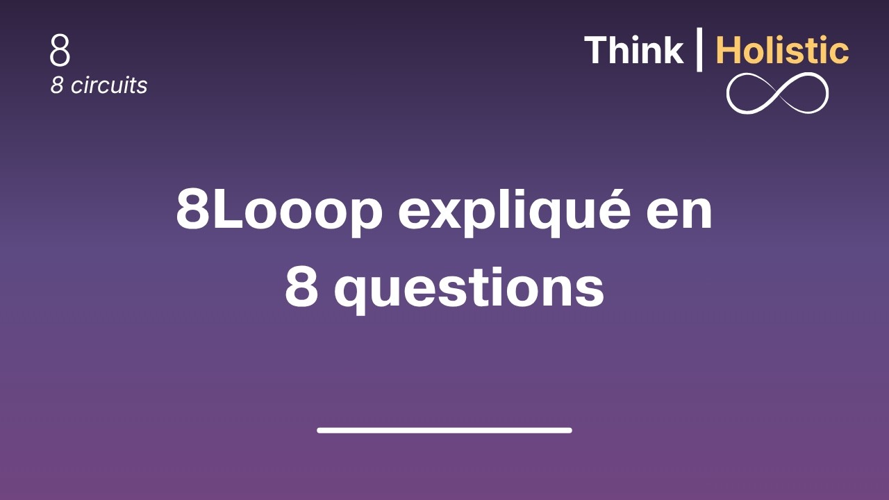8Looop video presentation