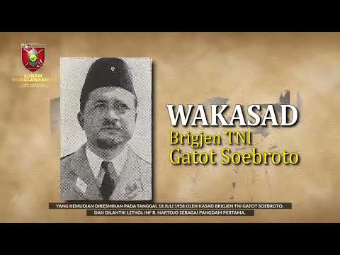 SEJARAH KODAM VI/MULAWARMAN