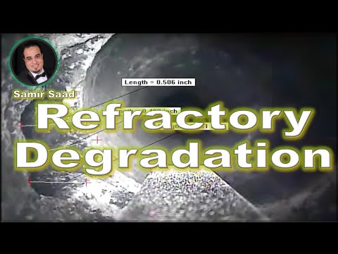 ANSI/API RP 571 Refractory Degradation