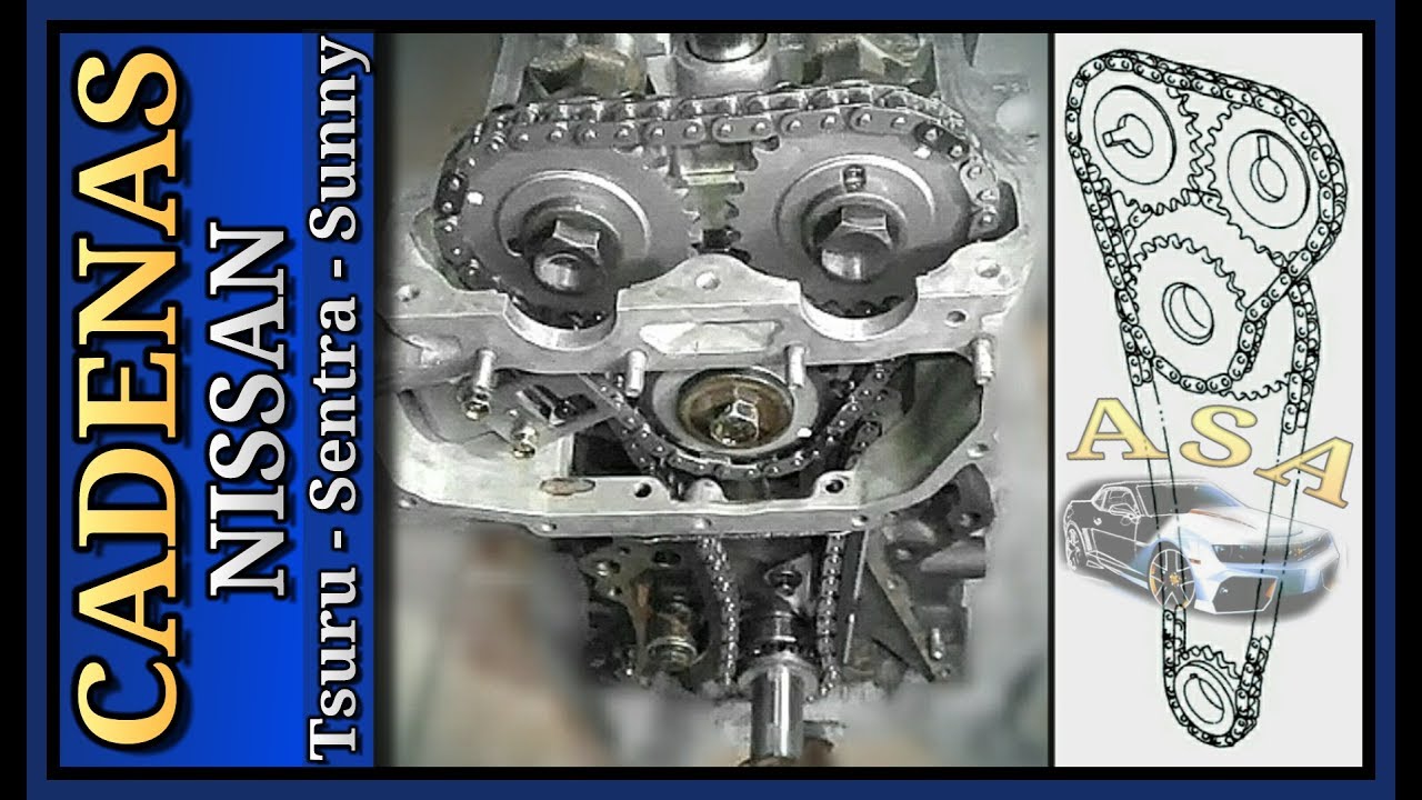 CADENA DE TIEMPO, Nissan Tsuru, Sentra, Sunny, Como SINCRONIZAR el MOTOR