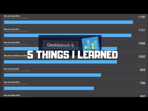 Geekbench 5 Benchmark | 5 Things I Learned