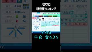 パワプロ2026　現役星の数ランキングTOP15　#パワプロ #パワプロ2026