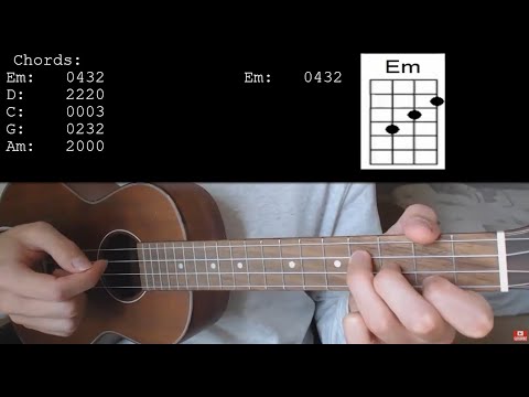 Camila Cabello – Shameless EASY Ukulele Tutorial With Chords / Lyrics