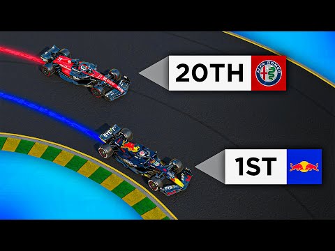 F1's FASTEST vs SLOWEST - What's the difference? | 3D Analysis