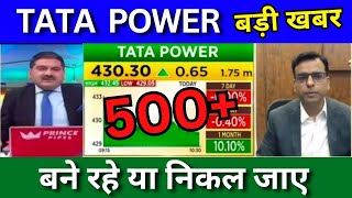 TATA POWER share latest news today, buy or sell?, Tata power share news today, Target, analysis