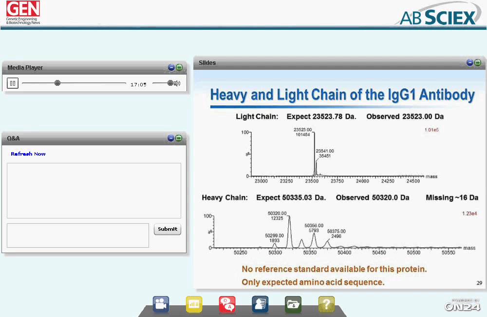 Efficiency Gains with Sequence Variant Analysis by Mass Spectrometry