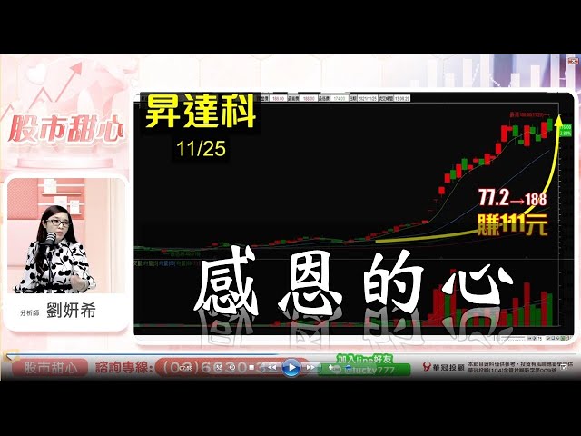 1125 - 昇達科大賺111元，感恩的心！