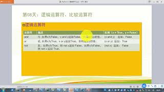 Download the video "Python 30天系列-课程目标-Python中的逻辑运算符"