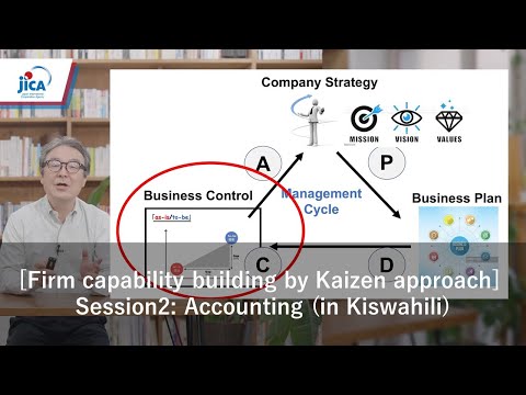 Would You Like to Improve Productivity and Quality? JICA Launches KAIZEN Online Training Materials in Kiswahili