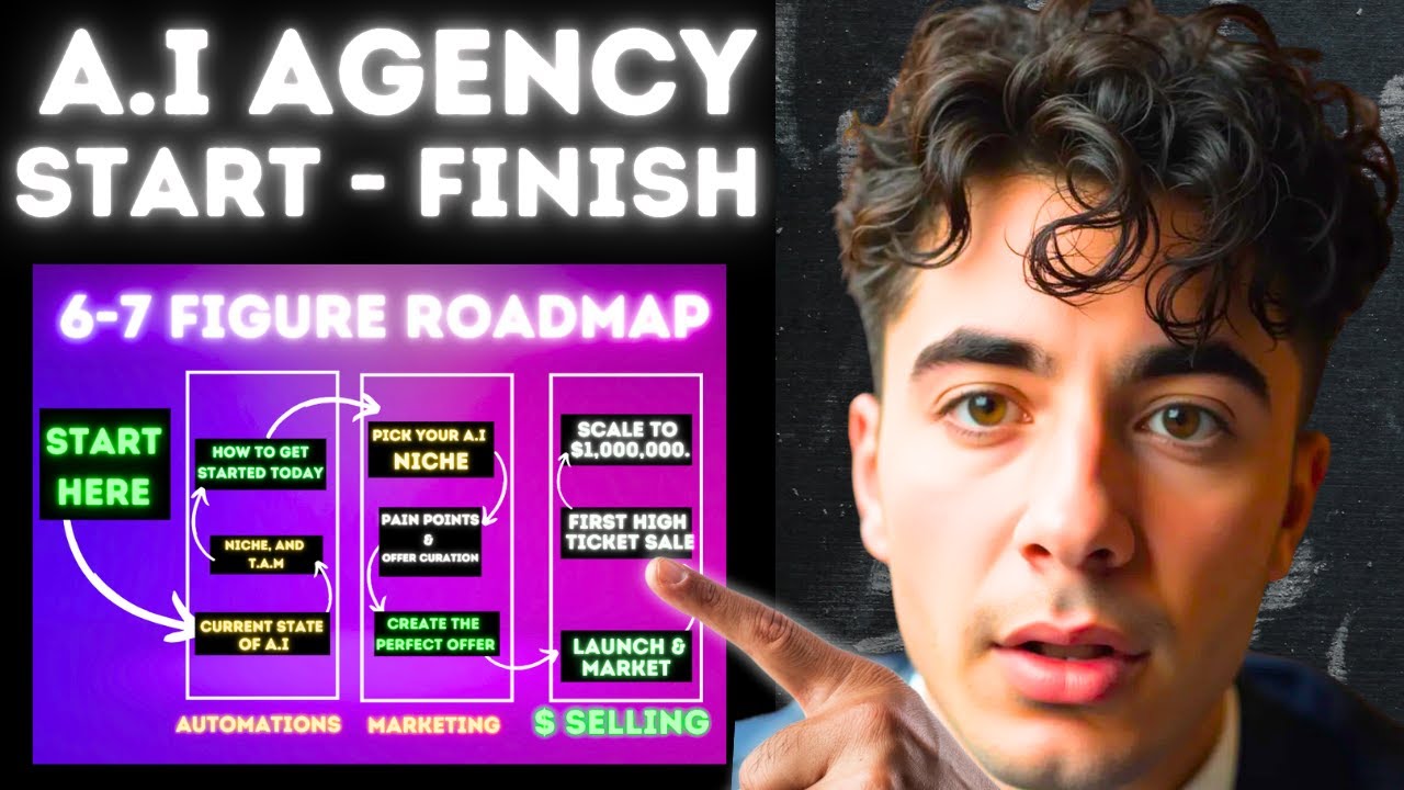 Build a $10k/Month A.I Agency WITH ME in 20 Minutes (no code)