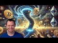 Bitcoin Dominance The Grueling Final Rotation