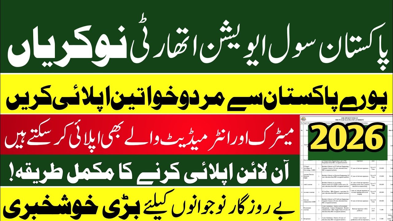 Pakistan Civil Aviation Authority Jobs 2026 | Apply Online for PCAA Jobs | Latest Govt Jobs 2026