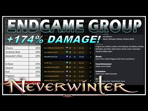 How to Make a Queue Group to Beat MASTER Endgame Content in Neverwinter! - Raid Leader Organization!