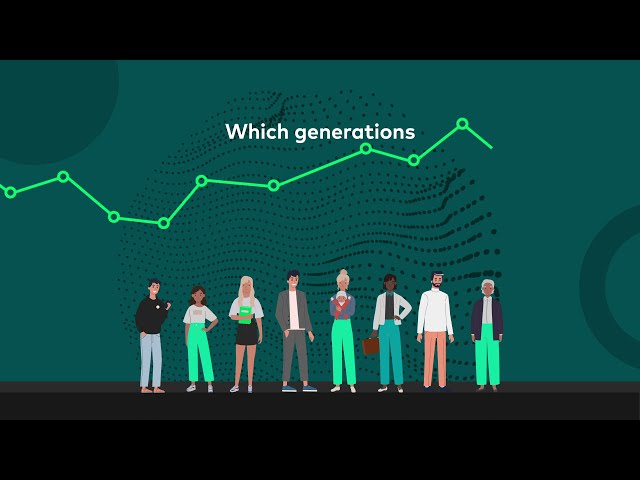 Numerator product / service