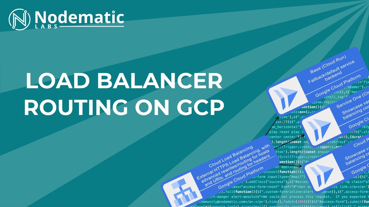 Intro to Advanced Routing with Cloud Load Balancers