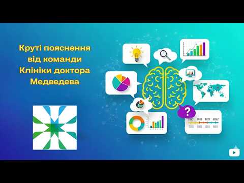 Відеолекція професора Медведєва про радикальну гістеректомію