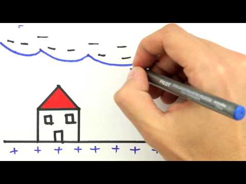 Me Salva! [CURIOSIDADE #2] - Por que se formam os raios?