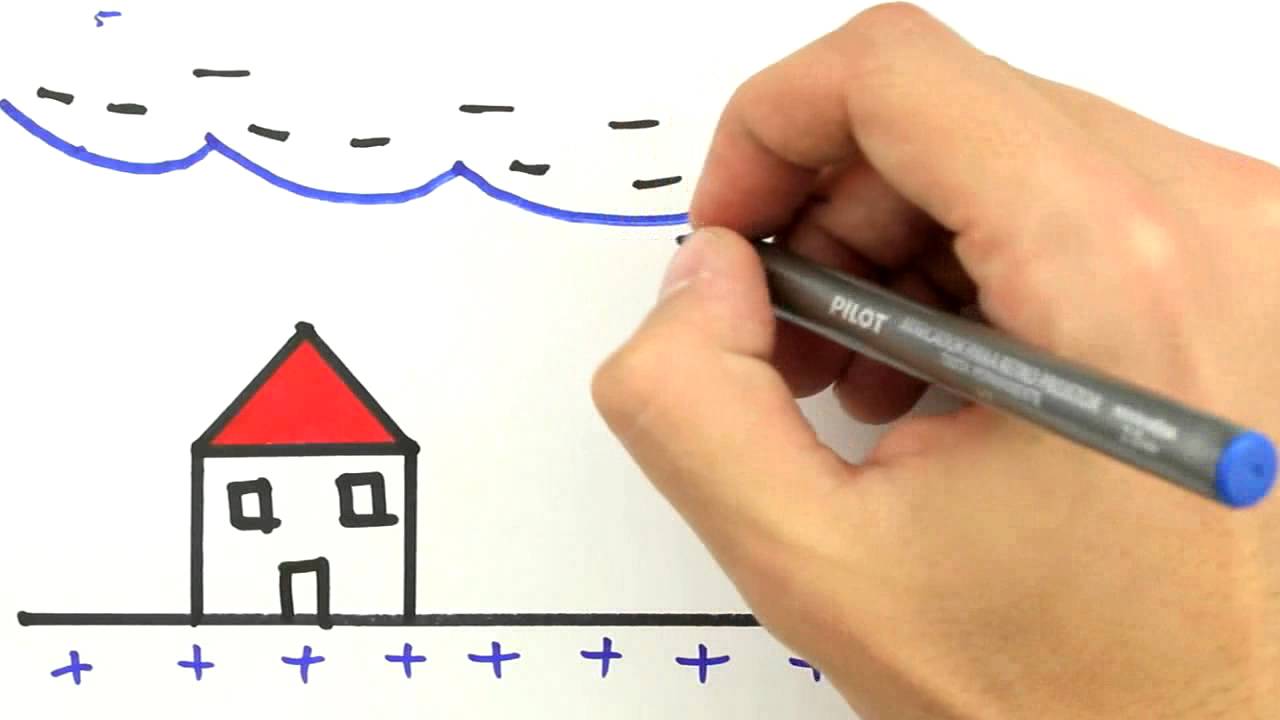 Me Salva! [CURIOSIDADE #2] - Por que se formam os raios?