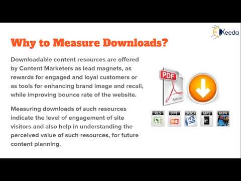 Unlocking The Secrets Of Content Marketing Everything You Need To Know