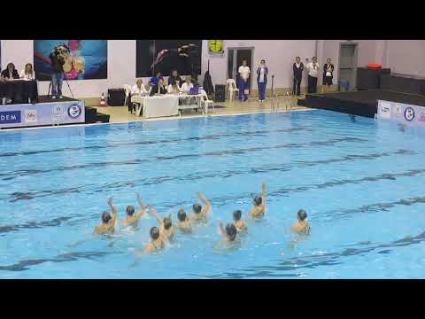 Junior Synchronized Swimming Qualifications to European Games - Bulgaria 2015