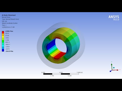 Ansys workbench tutorials -10:Stress analysis due to shrink fit between cylinders