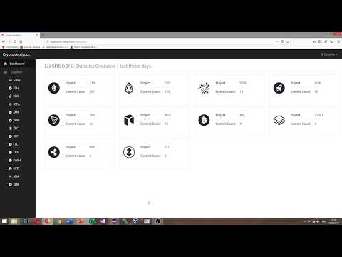 Cryptocurrency Sourcecode Analytics
