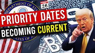 Good News: Priority Dates Becoming Current in April 2026 | EB2 & EB3 Visa | Green Card