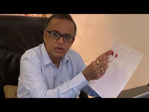 ANTENATAL HYDRONEPHROSIS WHAT & WHEN | DR. Sanjeev Gulati