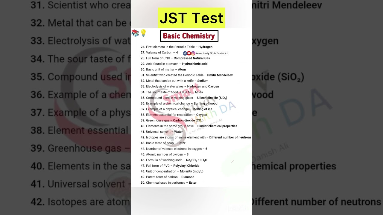 Jst junior science teacher bps14 science Mcqs #jst #junior scienceteacher