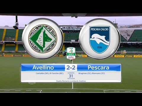HIGHLIGHTS #AvellinoPescara 2-2 #AVEPES @Lega_B