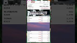 #日本経済,#マーケット,#相場,#株ニュース,#金融,#チャート,#テクニカル分析,#ファンダメンタル分析,#出来高,#株式投資初心者,#投資系YouTuber,