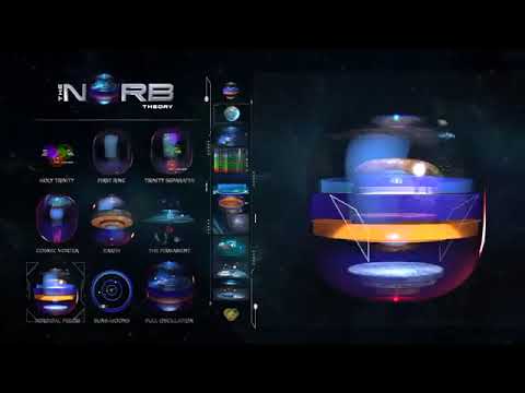 nORB Theory...UNIversal DISClosure..Norbz World(Mirrored)