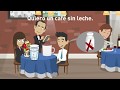 Vocabulario en español para citas supe Vocabulario en español para citas supe