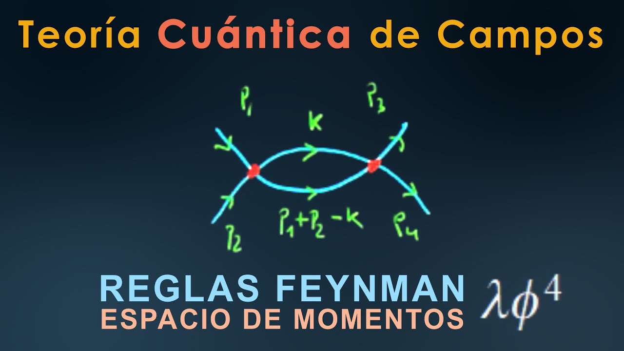 81 - TEORÍA CUÁNTICA de CAMPOS [Reglas de Feynman de Lambda Phi 4 MOMENTUM SPACE]
