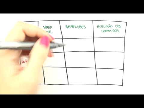 Me Salva! ALP10 - Algoritmos com Iteração: Comando "do-while"