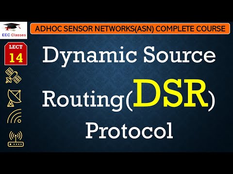 L14: Dynamic Source Routing(DSR) Protocol | Adhoc Network Routing Protocol | ASN Lectures in Hindi