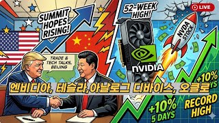 [미국개장] 엔비디아, 연일 신고가…미중정상회담 기대 부각｜오클로, 적자폭 확대에도 "꾸준한 진전" ｜아날로그디바이스, 테슬라 등📢미국증시 브리핑 (260513)