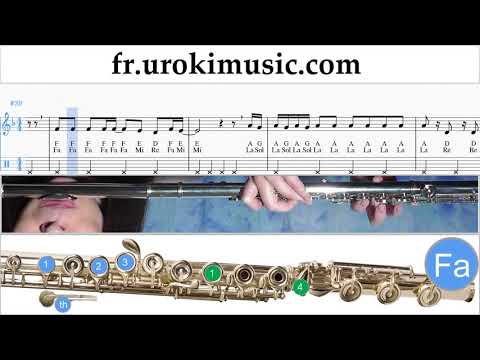 Cours de Flute Imagine Dragons - Natural Tuto Partitions um-ih829