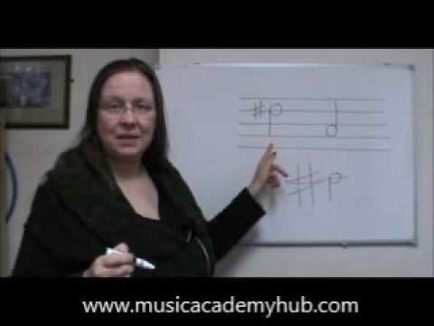 How to Position Sharps next to the Notes by Chris from Music Academy Hub in Stalybridge Cheshire