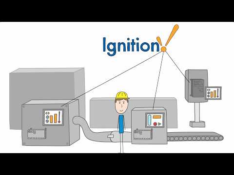 SCADA Basics Course Hints