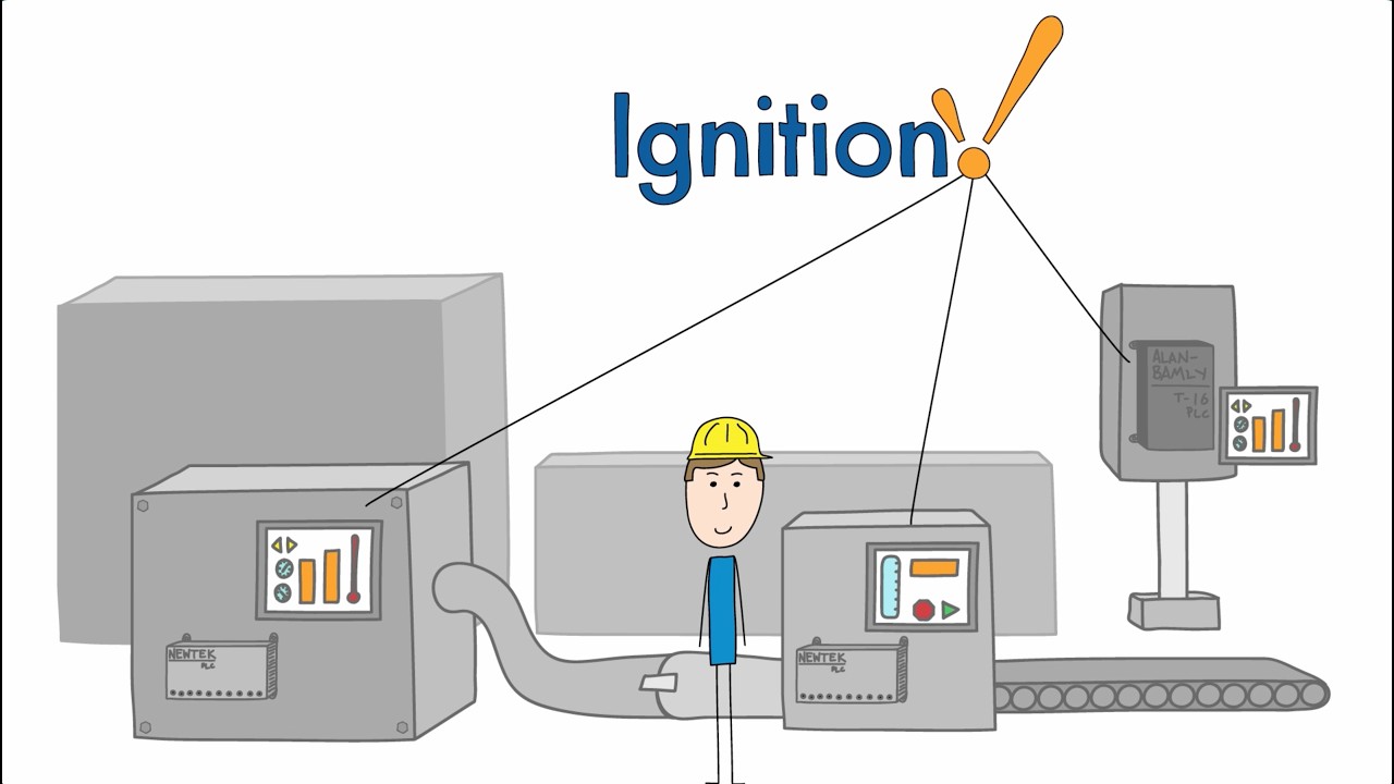 SCADA Software For Modern Manufacturing -- Ignition by Inductive Automation