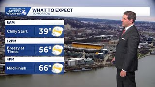 Pittsburgh Forecast March 14